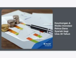 Keuntungan & Risiko Investasi Reksa Dana Syariah bagi Usia 30 Tahun
