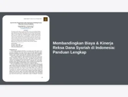 Membandingkan Biaya & Kinerja Reksa Dana Syariah di Indonesia: Panduan Lengkap