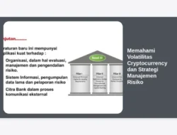 Memahami Volatilitas Cryptocurrency dan Strategi Manajemen Risiko