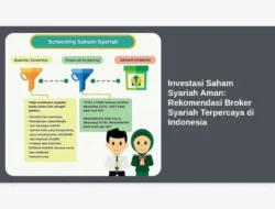 Investasi Saham Syariah Aman: Rekomendasi Broker Syariah Terpercaya di Indonesia