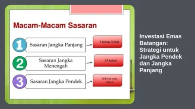 Investasi Emas Batangan: Strategi untuk Jangka Pendek dan Jangka Panjang