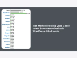Tips Memilih Hosting yang Cocok untuk E-commerce berbasis WordPress di Indonesia