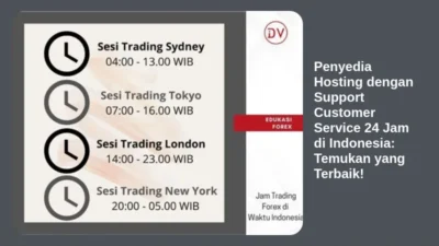 Penyedia Hosting dengan Support Customer Service 24 Jam di Indonesia: Temukan yang Terbaik!