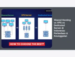 Shared Hosting vs VPS vs Dedicated Server di Indonesia: Perbedaan & Keunggulan