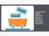 Integrasi CRM dengan Platform E-commerce Populer di Indonesia: Otomatisasi Pemasaran