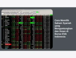 Cara Memilih Saham Syariah yang Menguntungkan dan Aman di Bursa Efek Indonesia