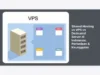 Shared Hosting vs VPS vs Dedicated Server di Indonesia: Perbedaan & Keunggulan