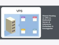 Shared Hosting vs VPS vs Dedicated Server di Indonesia: Perbedaan & Keunggulan