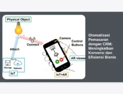 Otomatisasi Pemasaran dengan CRM: Meningkatkan Konversi dan Efisiensi Bisnis