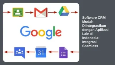 Software CRM Mudah Diintegrasikan dengan Aplikasi Lain di Indonesia: Integrasi Seamless
