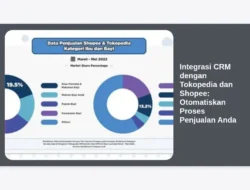 Integrasi CRM dengan Tokopedia dan Shopee: Otomatiskan Proses Penjualan Anda
