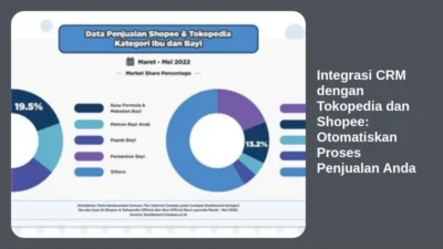 Integrasi CRM dengan Tokopedia dan Shopee: Otomatiskan Proses Penjualan Anda