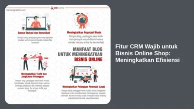 Fitur CRM Wajib untuk Bisnis Online Shop: Meningkatkan Efisiensi