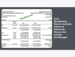 Cara Menghitung Return Investasi Saham di Indonesia: Rumus dan Contoh Perhitungan