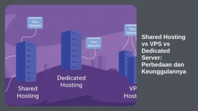 Shared Hosting vs VPS vs Dedicated Server: Perbedaan dan Keunggulannya
