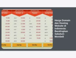 Harga Domain dan Hosting Website di Indonesia: Bandingkan Sebelum Membeli