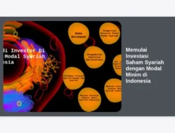 Memulai Investasi Saham Syariah dengan Modal Minim di Indonesia