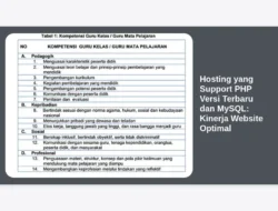 Hosting yang Support PHP Versi Terbaru dan MySQL: Kinerja Website Optimal