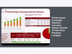 Perencanaan Keuangan Sebelum Investasi Saham Syariah di Indonesia: Panduan Lengkap