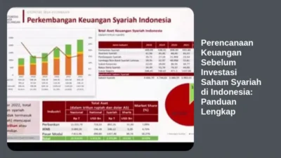 Perencanaan Keuangan Sebelum Investasi Saham Syariah di Indonesia: Panduan Lengkap