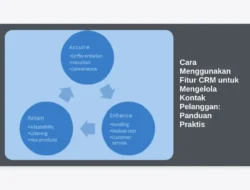 Cara Menggunakan Fitur CRM untuk Mengelola Kontak Pelanggan: Panduan Praktis