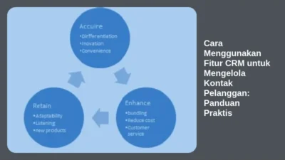 Cara Menggunakan Fitur CRM untuk Mengelola Kontak Pelanggan: Panduan Praktis