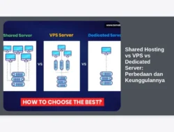 Shared Hosting vs VPS vs Dedicated Server: Perbedaan dan Keunggulannya