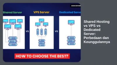Shared Hosting vs VPS vs Dedicated Server: Perbedaan dan Keunggulannya