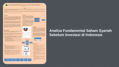Analisa Fundamental Saham Syariah Sebelum Investasi di Indonesia