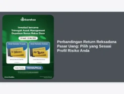 Perbandingan Return Reksadana Pasar Uang: Pilih yang Sesuai Profil Risiko Anda