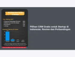 Pilihan CRM Gratis untuk Startup di Indonesia: Review dan Perbandingan