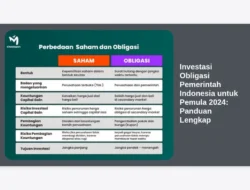 Investasi Obligasi Pemerintah Indonesia untuk Pemula 2024: Panduan Lengkap