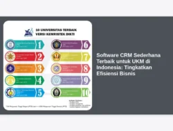 Software CRM Sederhana Terbaik untuk UKM di Indonesia: Tingkatkan Efisiensi Bisnis