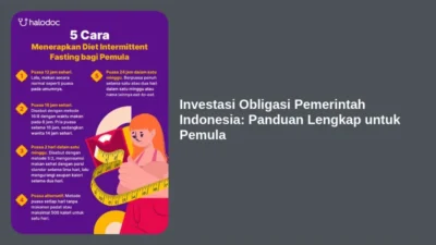 Investasi Obligasi Pemerintah Indonesia: Panduan Lengkap untuk Pemula