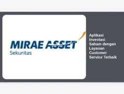 Aplikasi Investasi Saham dengan Layanan Customer Service Terbaik