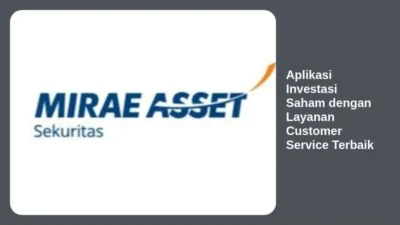 Aplikasi Investasi Saham dengan Layanan Customer Service Terbaik