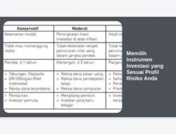 Memilih Instrumen Investasi yang Sesuai Profil Risiko Anda