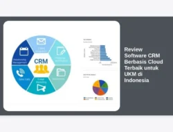 Review Software CRM Berbasis Cloud Terbaik untuk UKM di Indonesia
