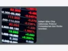 Saham Blue Chip Indonesia: Potensi Pertumbuhan dan Risiko Investasi