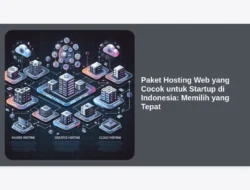 Paket Hosting Web yang Cocok untuk Startup di Indonesia: Memilih yang Tepat