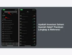 Apakah Investasi Saham Syariah Halal? Panduan Lengkap & Referensi
