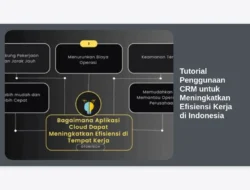 Tutorial Penggunaan CRM untuk Meningkatkan Efisiensi Kerja di Indonesia