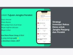 Strategi Investasi Reksa Dana untuk Jangka Panjang dan Pendek