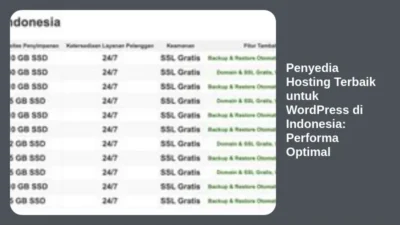 Penyedia Hosting Terbaik untuk WordPress di Indonesia: Performa Optimal
