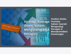 Analisis Risiko Investasi Saham Syariah: Mengurangi Kerugian & Memaksimalkan Keuntungan