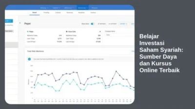 Belajar Investasi Saham Syariah: Sumber Daya dan Kursus Online Terbaik