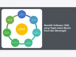 Memilih Software CRM yang Tepat untuk Bisnis Kecil dan Menengah