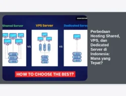 Perbedaan Hosting Shared, VPS, dan Dedicated Server di Indonesia: Mana yang Tepat?