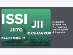 Memahami Prospek dan Tren Investasi Saham Syariah di Indonesia