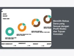Memilih Reksa Dana yang Sesuai dengan Profil Risiko dan Tujuan Investasi